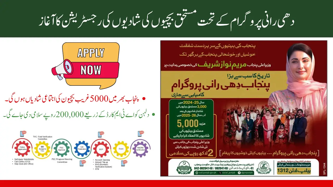 Punjab Dhee Rani Program 2025 Registration Process Eligibility & Full Benefits Guide