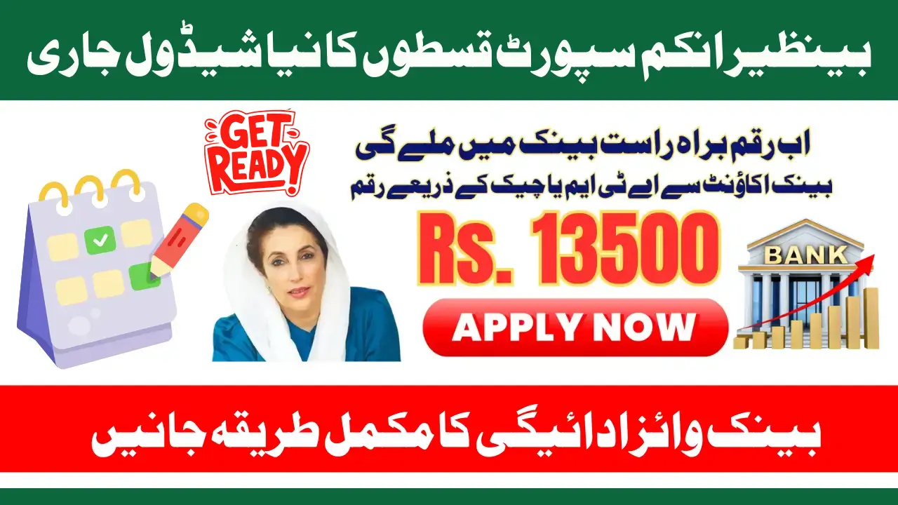 BISP 8171 Installment Schedule Bank-Wise Decoded: Your Ultimate Stepwise Guide