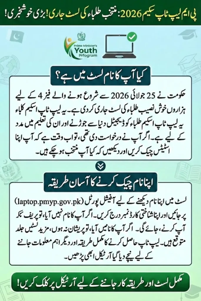 PM Laptop Scheme Selected Students List – See If You’re Approved for 2026 Free Laptop