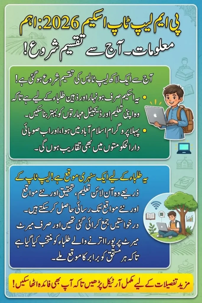 PM Youth Laptop Scheme 2026: Today Merit-Based Distribution of 100,000 Laptops Begins Across Pakistan