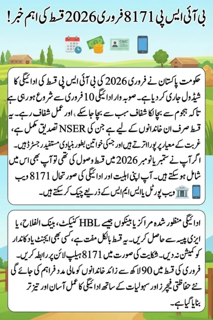 BISP 8171 February 2026 Payment Schedule Announces for Beneficiary Families Know Full Details