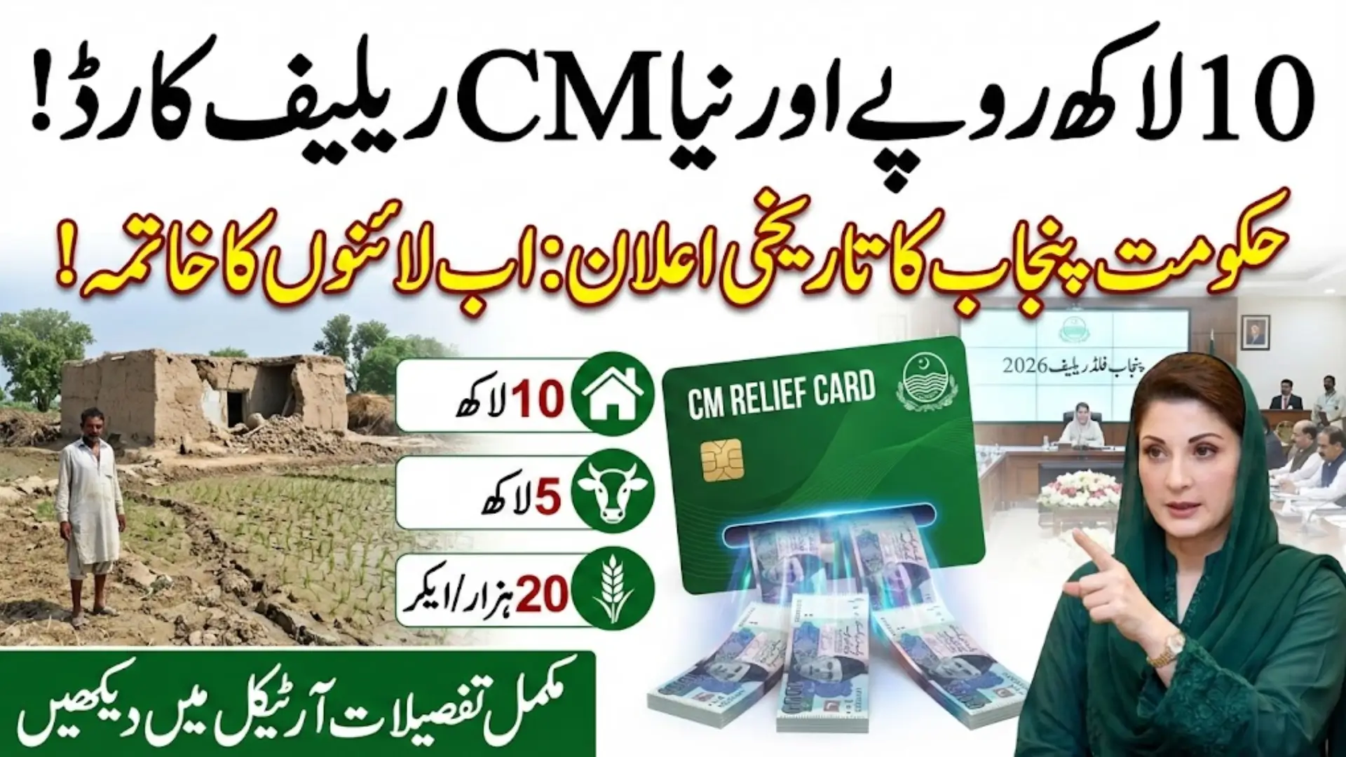 Punjab Government Announces Farmers to Get Rs20,000/acre and Families Up to Rs1 Million via CM Relief Card