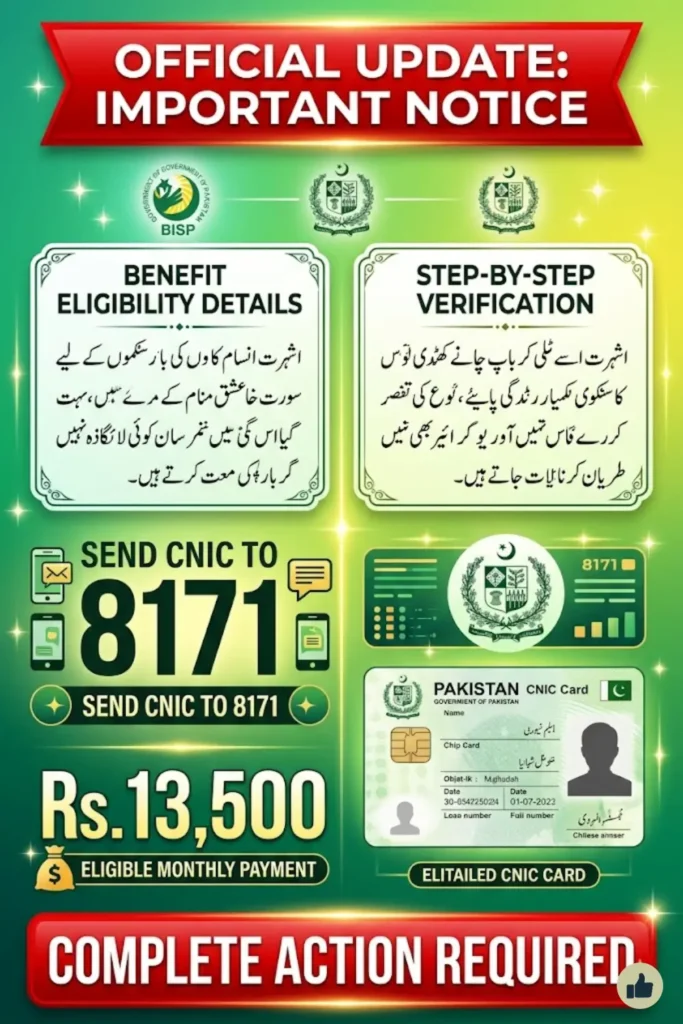 8171 Ehsaas Program CNIC Check 2026: Verify Eligibility and Receive Rs 13,500 Quarterly Payment Online
