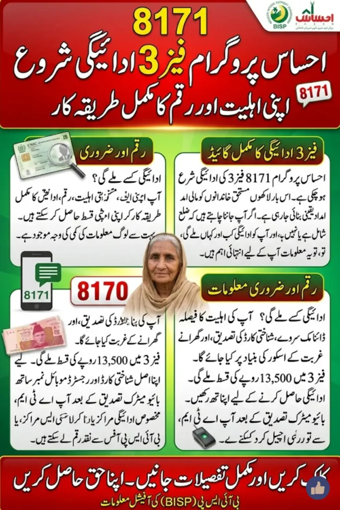 8171 Ehsaas Program Phase 3 Payments Start in May 2026 Check Eligibility & Status
