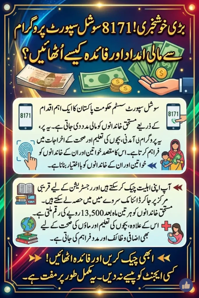8171 Social Support System Pakistan 2026 Eligibility, Payments, Registration, and Guidance