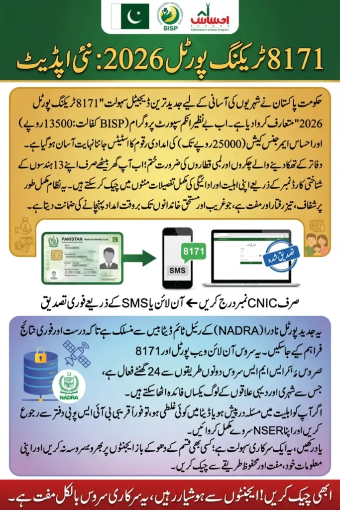 8171 Tracking Portal 2026: Check CNIC Status, BISP Eligibility, and Latest Payments