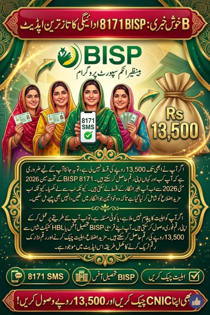 BISP 8171 Added Districts May 2026 Women on Waiting List Can Now Receive Payments