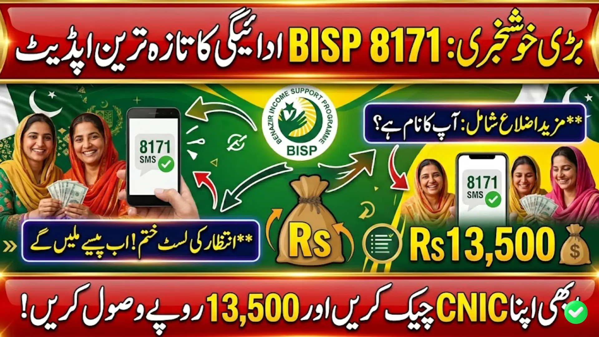 BISP 8171 Added Districts May 2026 Women on Waiting List Can Now Receive Payments