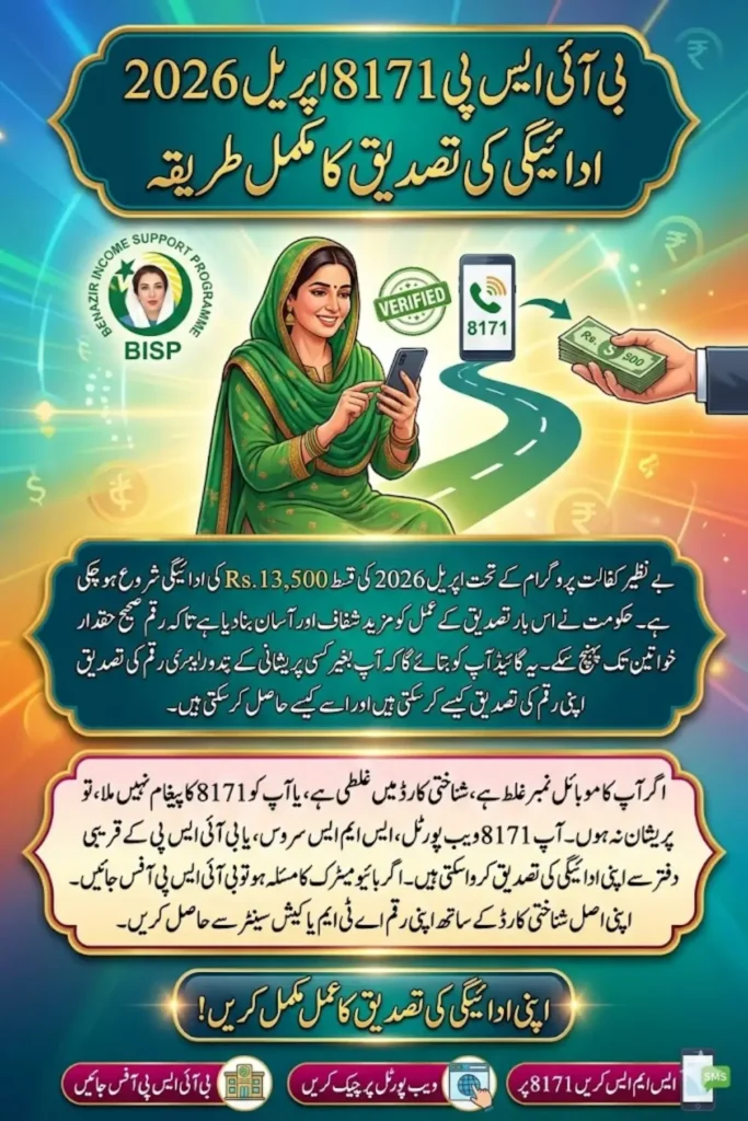 BISP 8171 Aprail 2026 Payment Verification Complete Guide for Rs. 13,500 Beneficiaries