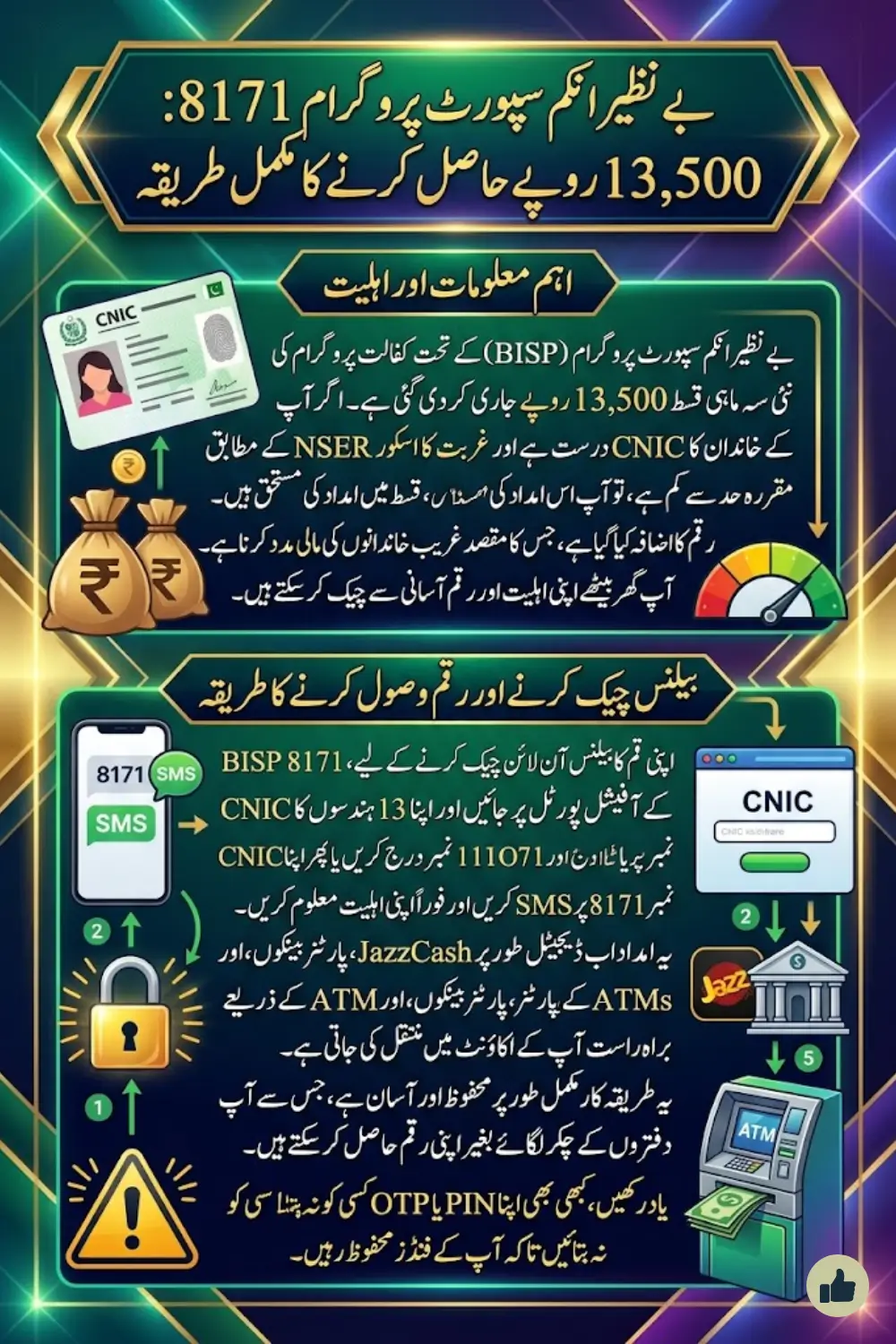 BISP 8171 Balance Check Online: Complete Guide to Rs. 13,500 Payment through JazzCash Account