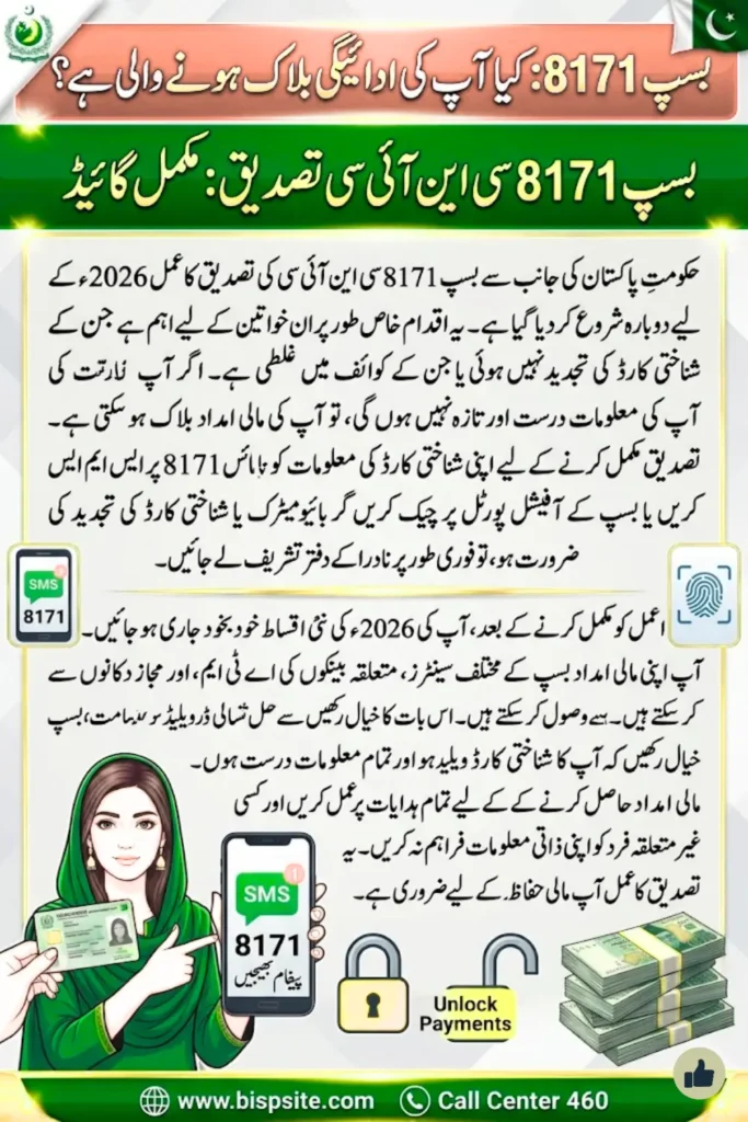 BISP 8171 CNIC Confirmation Guide for Women to Unlock New Payments 2026