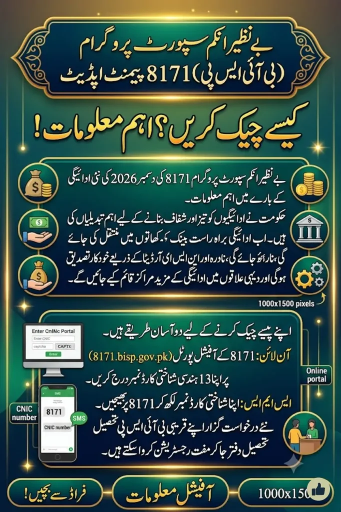 BISP 8171 Dec 2026 Payment Update How to Check RS13500 (Complete Guide)