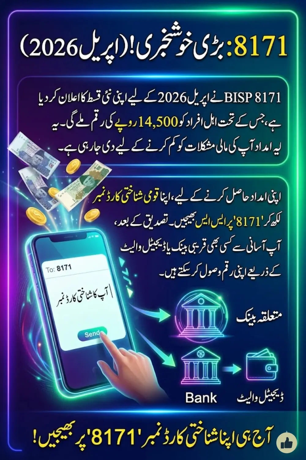 BISP 8171 Installment Schedule Bank-Wise Decoded: Your Ultimate Stepwise Guide