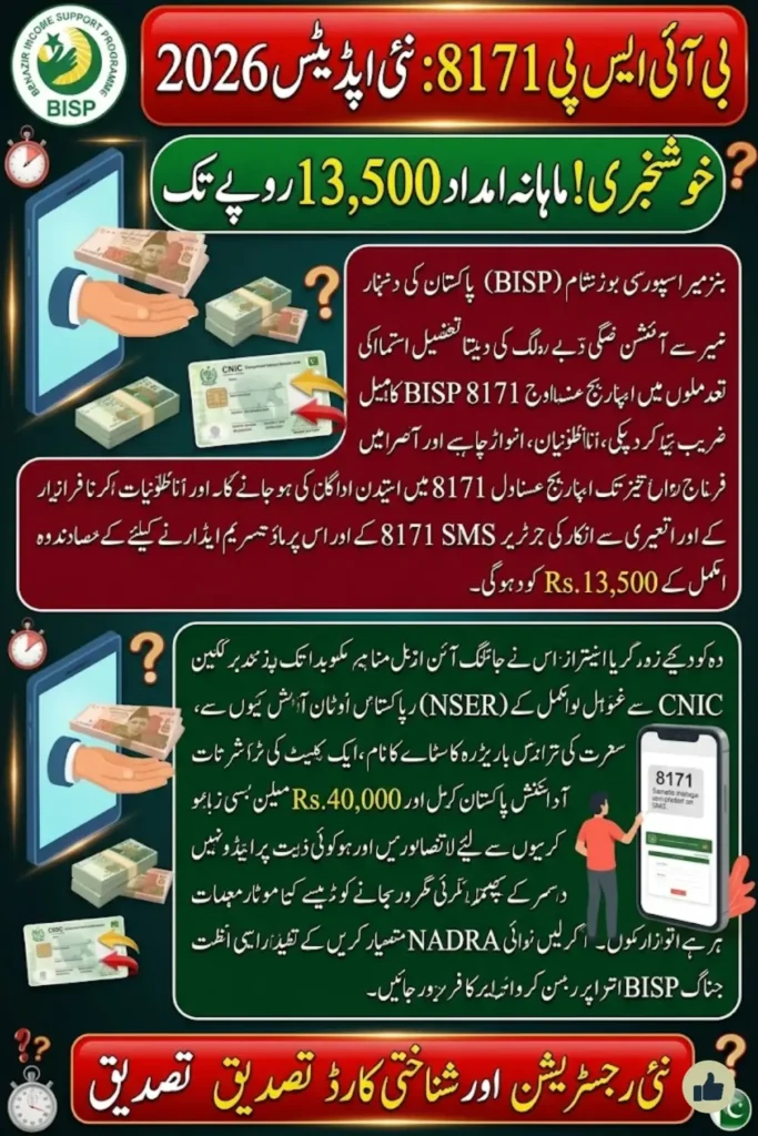 BISP 8171 Online Portal 2026: Check CNIC Eligibility, Registration, and Payment Details