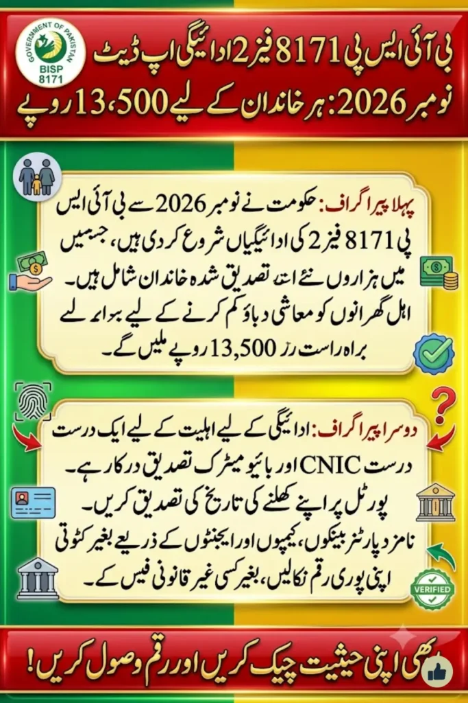 BISP 8171 Phase 2 Payment Update November 2026 – Eligibility, Schedule & 13,500 PKR Disbursement Guide