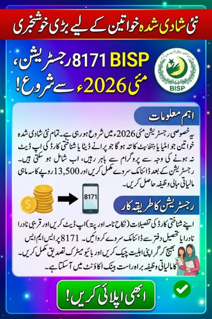 BISP 8171 Registration for Newly Married Women - How to Apply for Rs 13,500 Every 3 Months (December 2026)