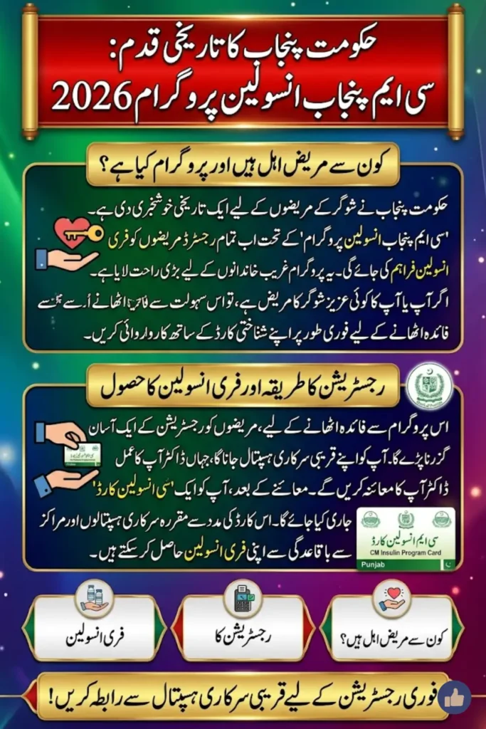 CM Punjab Insulin Program 2026 Free Insulin Access and How to Apply Know Full Details