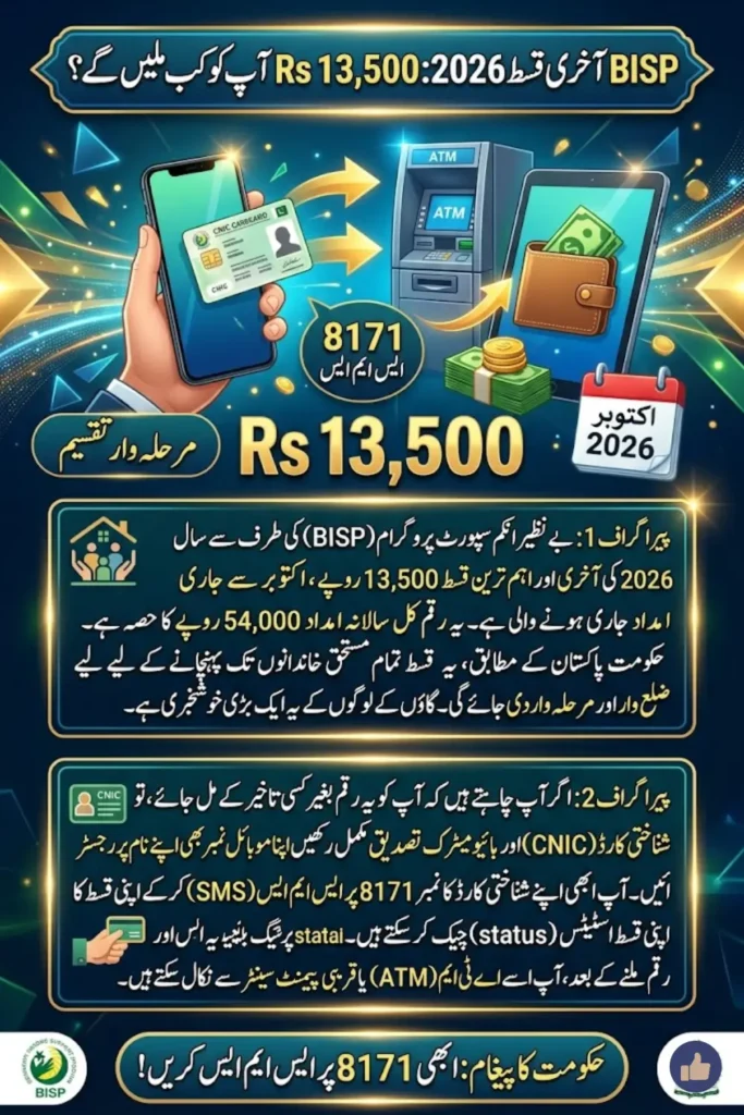 BISP Last Installment 2026: When & How to Claim Your Rs 13,500 Final Payment