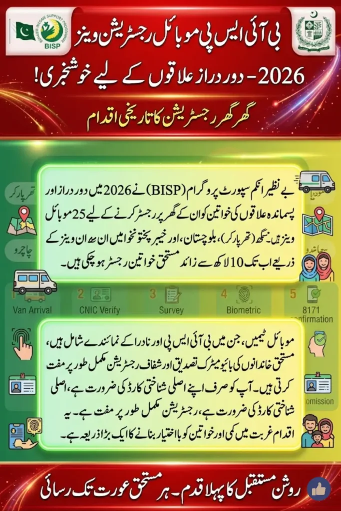 BISP Mobile Registration Vans 2026 Officially Launch to Empowering Women in Remote Areas