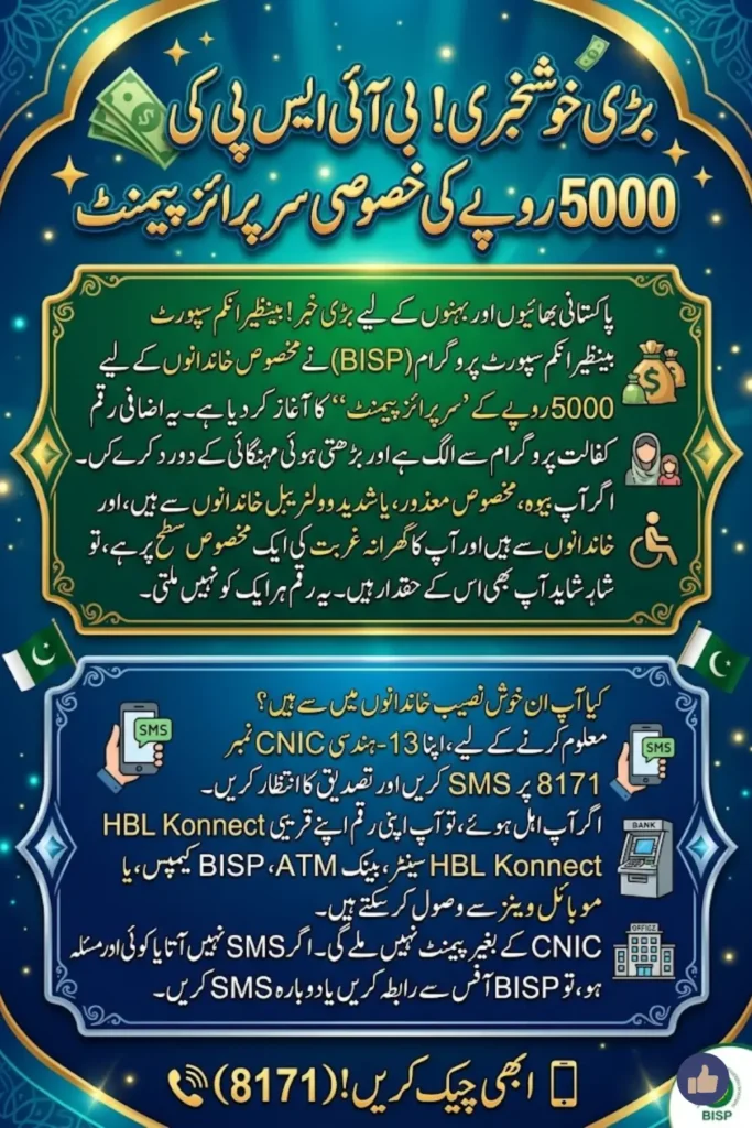 BISP Rs 5000 Payment Surprise Rolled Out - Find Out If You're One of the Lucky Ones