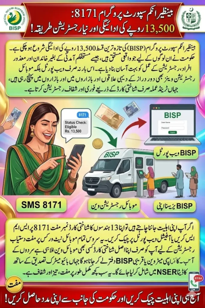 Benazir Income Support 8171 Hidden Steps to Get 13,500 Payments Quickly