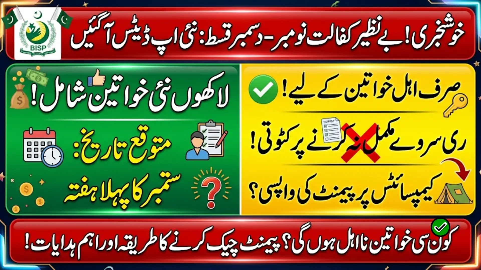 Benazir Kafaalat Nov–Dec Payment Updates: What’s New, Who Gets Paid, and How to Check