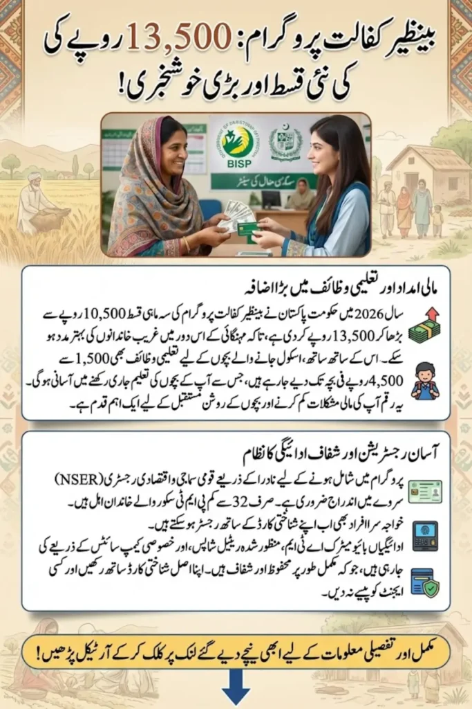 Benazir Kafaalat Program 2026: Comprehensive Guide for Eligible Families in Pakistan