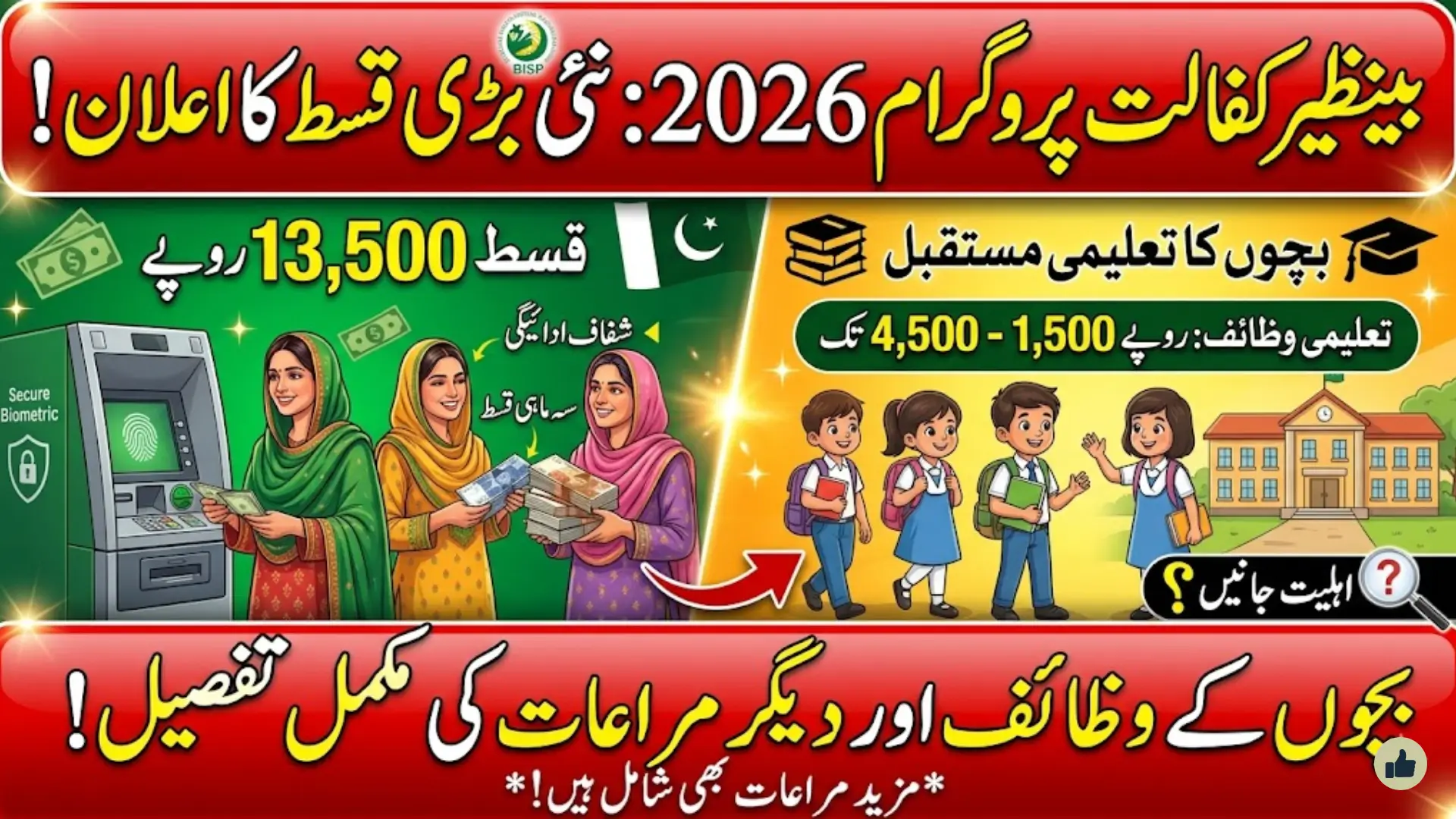 Benazir Kafaalat Program 2026: Comprehensive Guide for Eligible Families in Pakistan