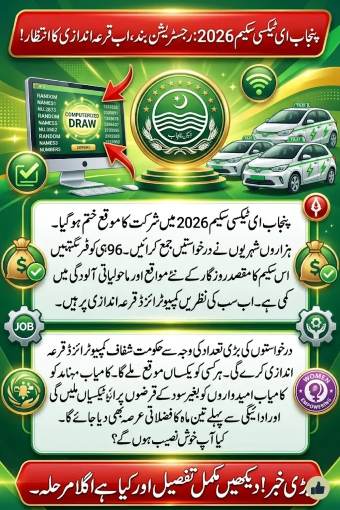 Breaking News: Punjab e-Taxi Scheme 2026 Registration Closed – Computerized Draw Coming Soon!
