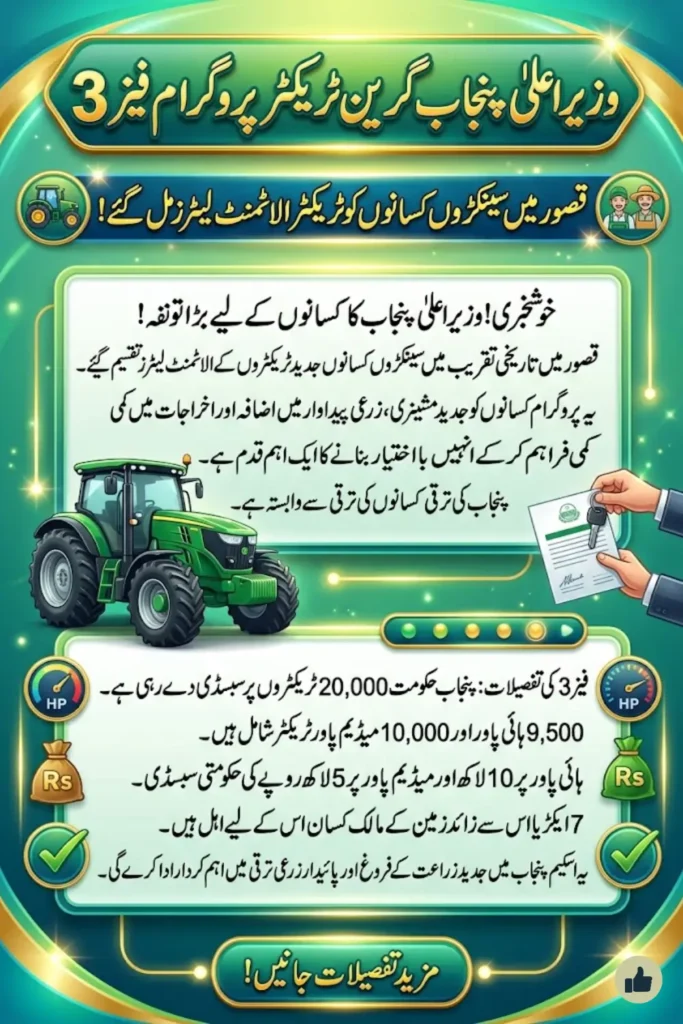 CM Punjab Green Tractor Program Phase 3 Kasur Allotment: What Lucky Farmers Need to Know