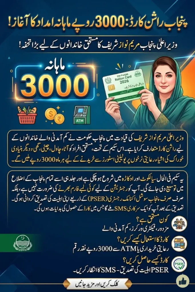 CM Punjab Ration Card 2026 How to Apply and Receive Monthly Rs 3000 Assistance