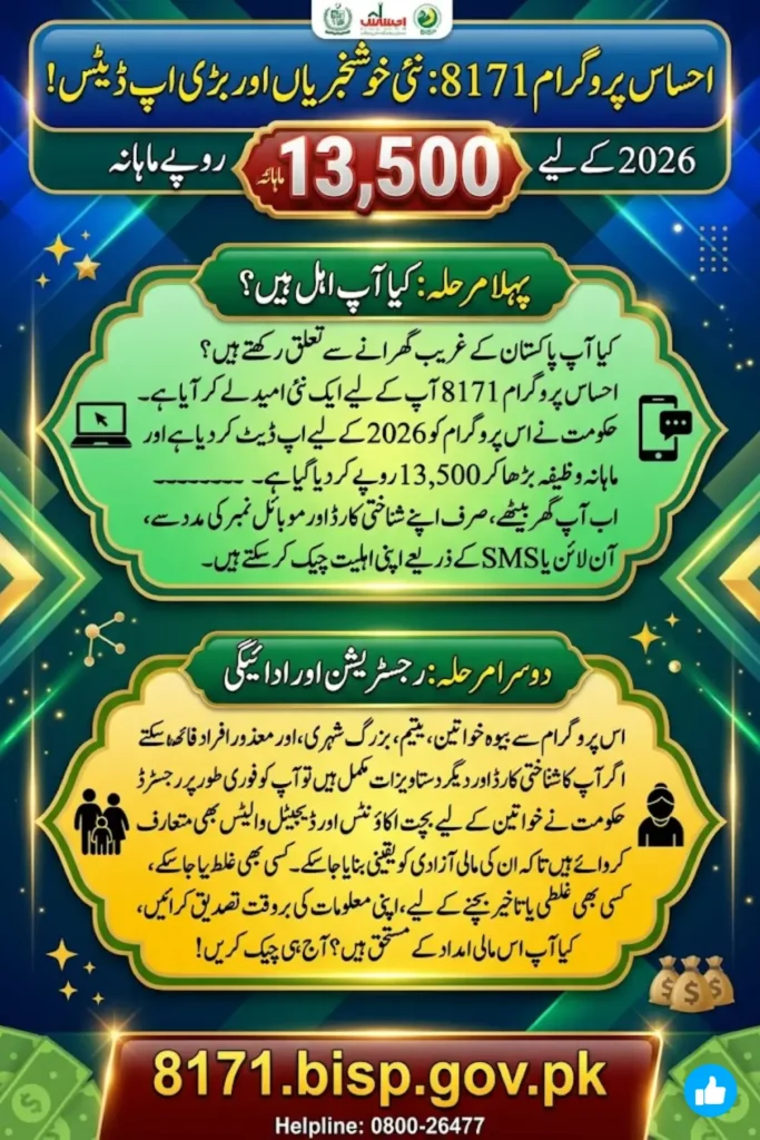 Ehsaas Program 8171 Payment Eligibility Check for June 2026 - Verify Your Status and Get Your Cash Easily