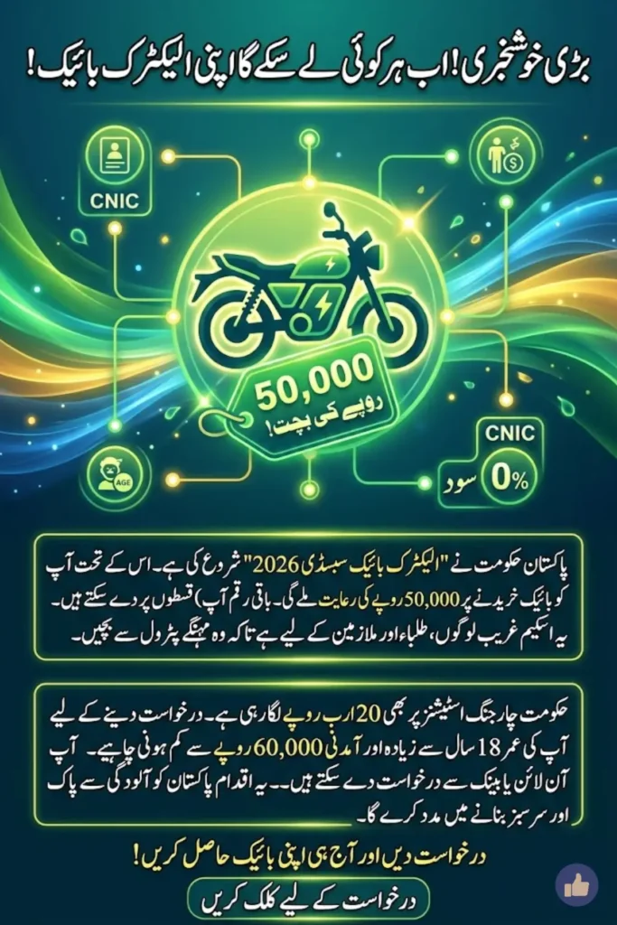 Electric Bike Subsidy Pakistan 2026: Govt Offers Rs. 50,000 Subsidy & Interest-Free Loans Full Details Here