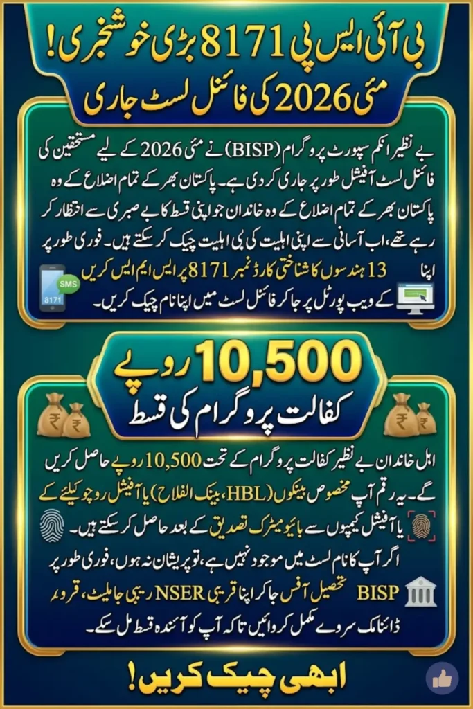 Final BISP 8171 Payment Beneficiaries May 2026 List Published for All Districts