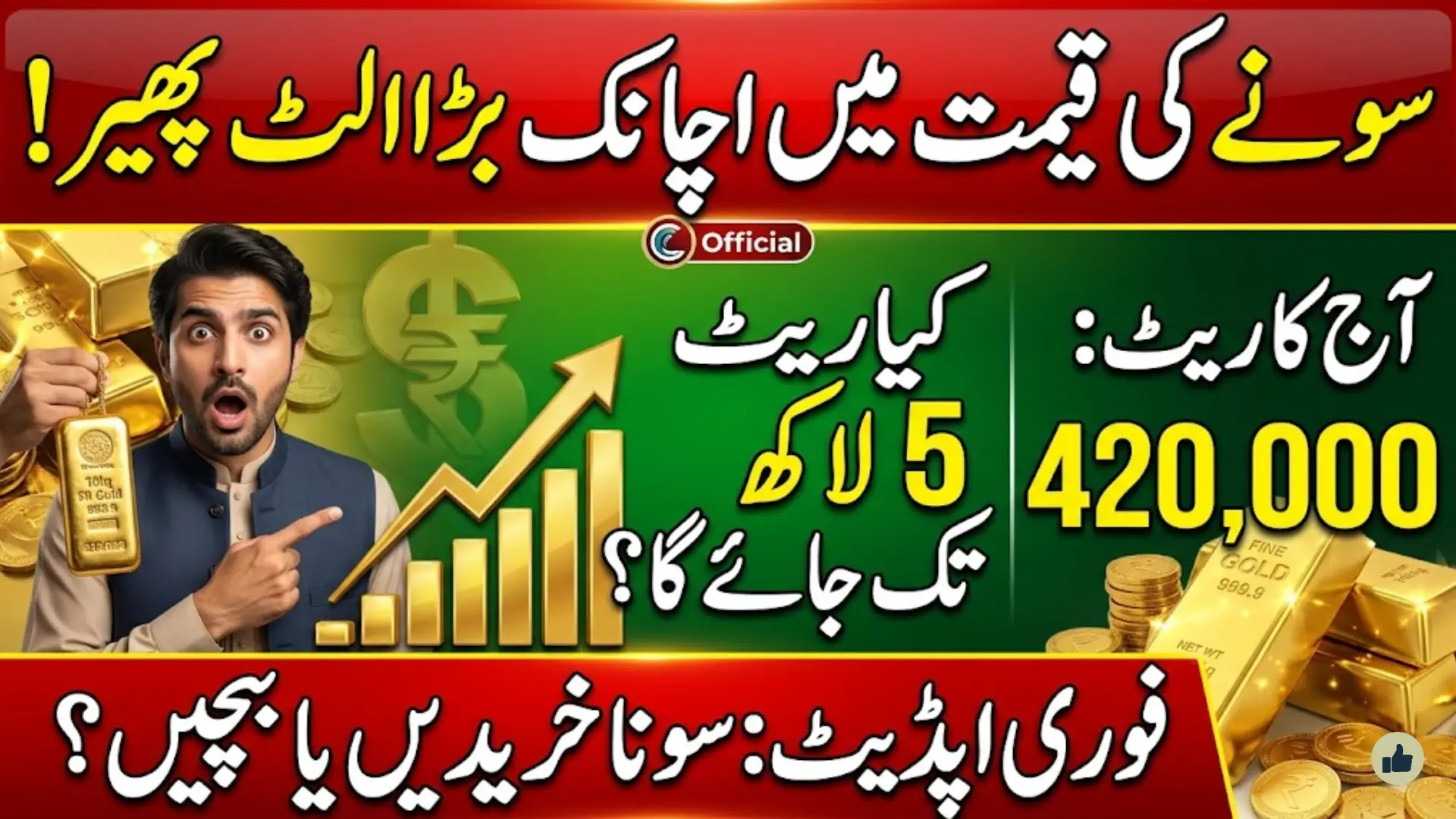 Gold Price Alert: Today’s Pakistan Rates – 24K, 22K, 10 Gram & 1 Tola Breakdown