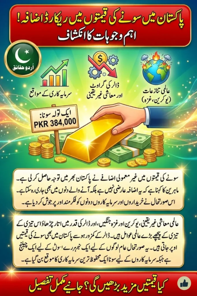 Gold Price Increase in Pakistan: Causes, Market Impact, and What Investors Should Know