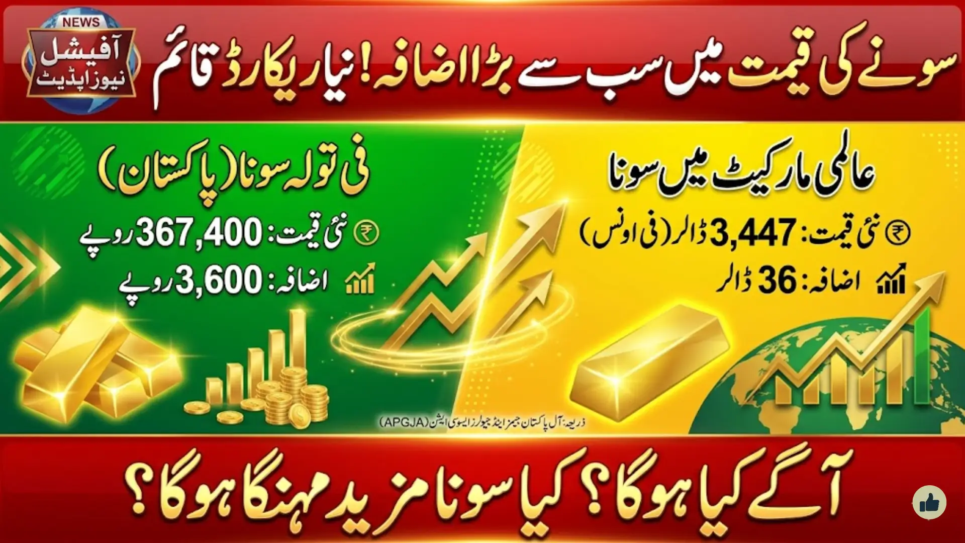 Gold Price in Pakistan Today Per Tola Price Jumps Rs 3,600 to Rs 367,400