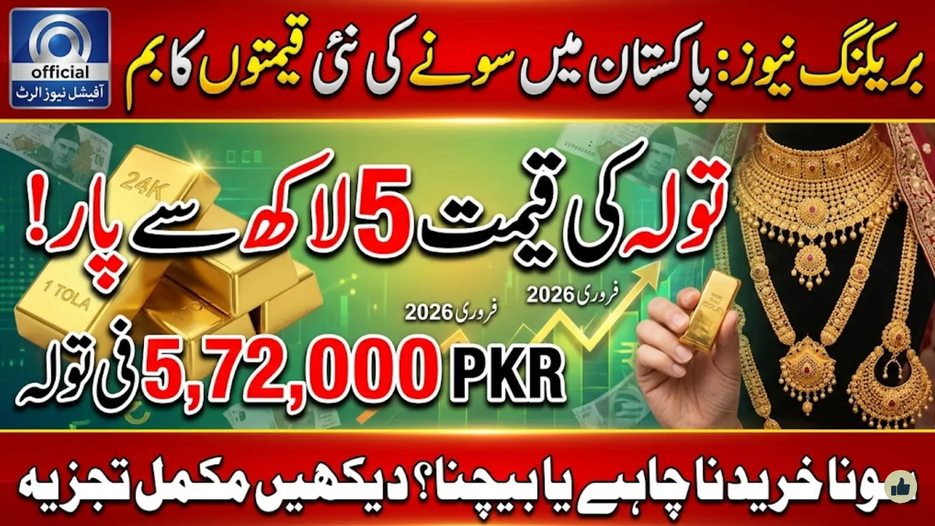 Gold Prices in Pakistan 2026 Cross Historic Levels Rates, Trends and What It Means for Buyers