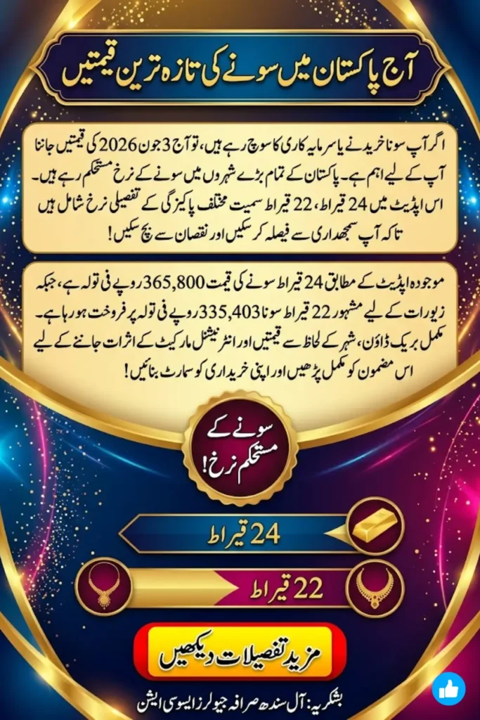 Gold Rate in Pakistan 3 June 2026 City Wise 24K and 22K Tola and 10 Gram Prices
