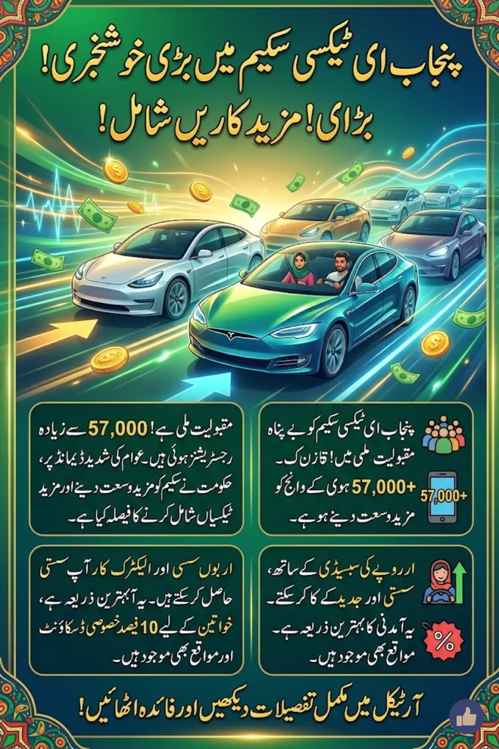Good News! More Cars Added in Punjab E-Taxi Scheme - Apply Now Before It’s Late