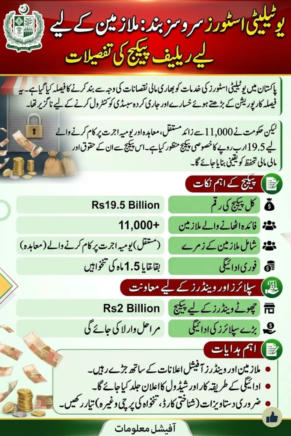 Govt Approves Rs19.5 Billion Grant for Utility Stores Employees Know Full Details
