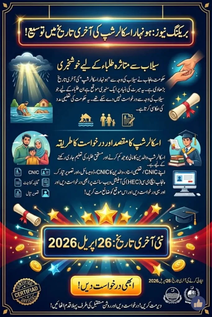 Honhaar Scholarship Deadline Extension | Punjab HEC Announces New Date for Students