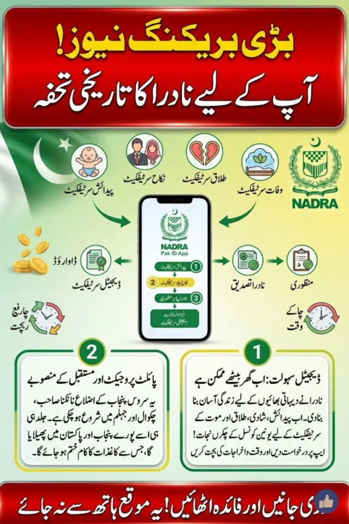How the NADRA Pak ID App Lets Citizens Get Birth, Marriage, Divorce & Death Certificates from Home - Punjab Pilot Explained