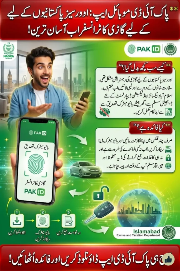 How to Complete a Vehicle Transfer from Abroad: Step-by-Step with the Pak ID Mobile App (Pak ID mobile app vehicle transfer)