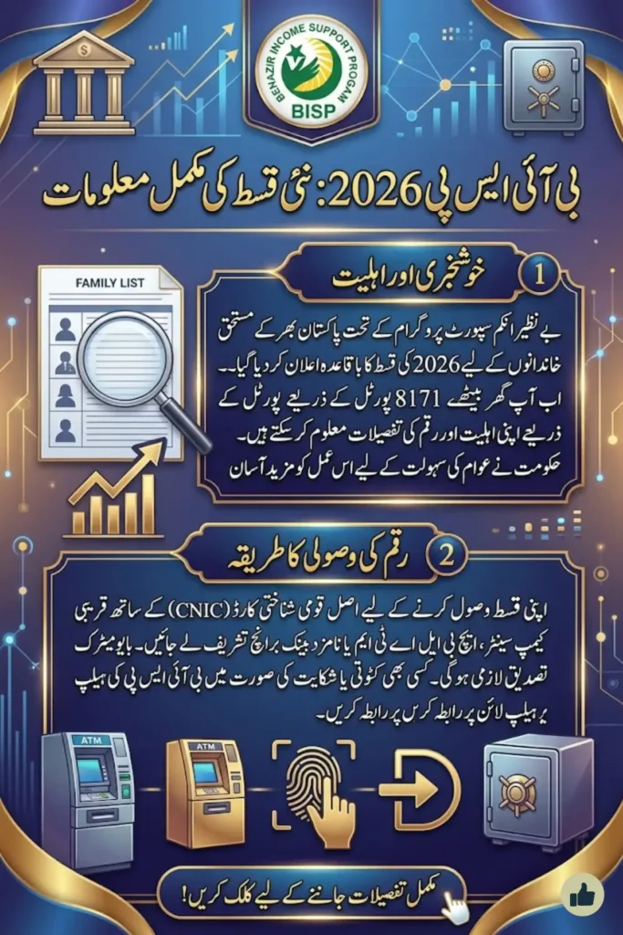 How to Easily Get Your BISP Installment Payment Details Nov 2026 Full Guide for Eligibility, Schedule & Collection