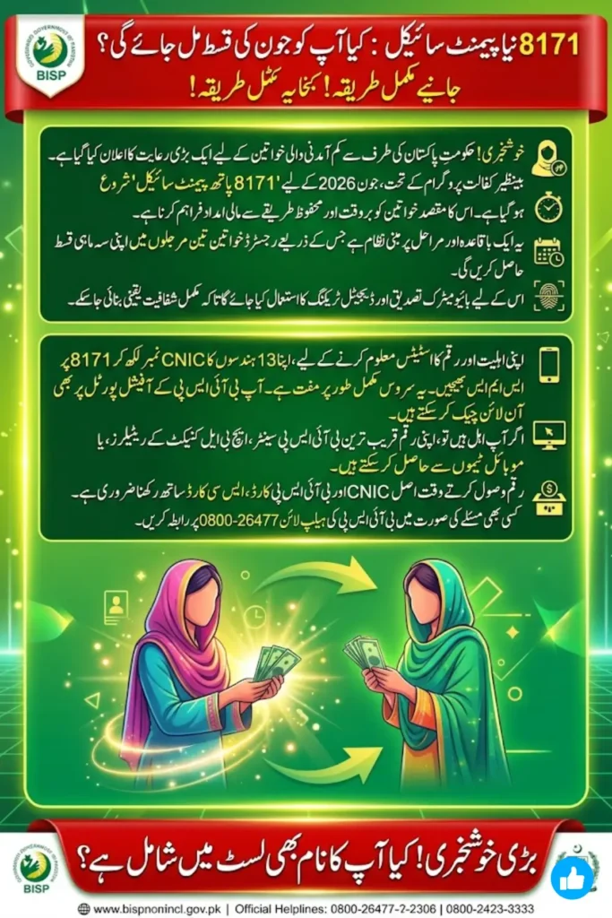 How to Get Paid: Benazir Kafaalat 8171 Path Payment Cycle for June 2026 (Step-by-Step Guide)