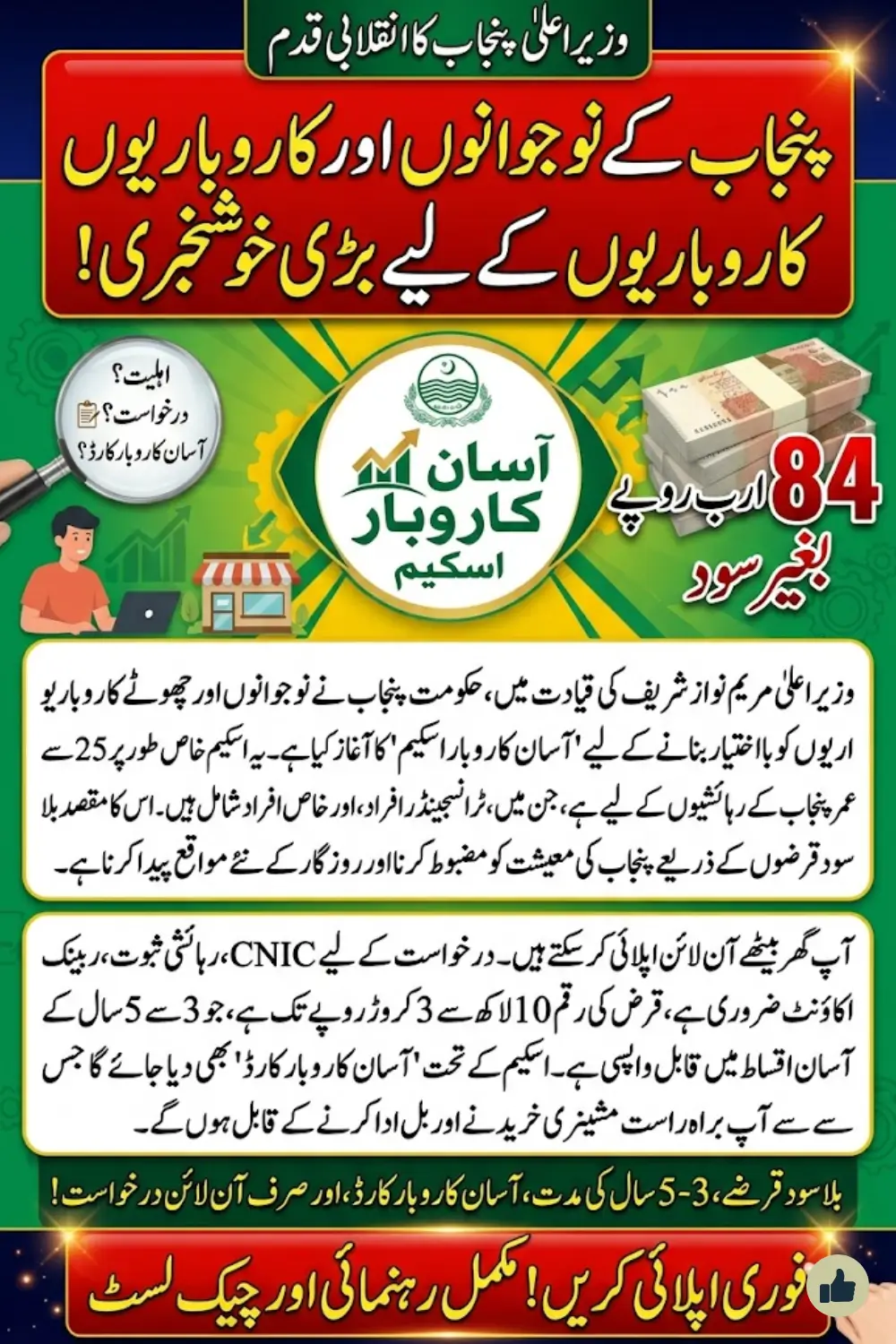 How to Secure an Asaan Karobar Scheme Loan: A Step-by-Step Eligibility Checker, Application Template & Real-Use Success Checklist