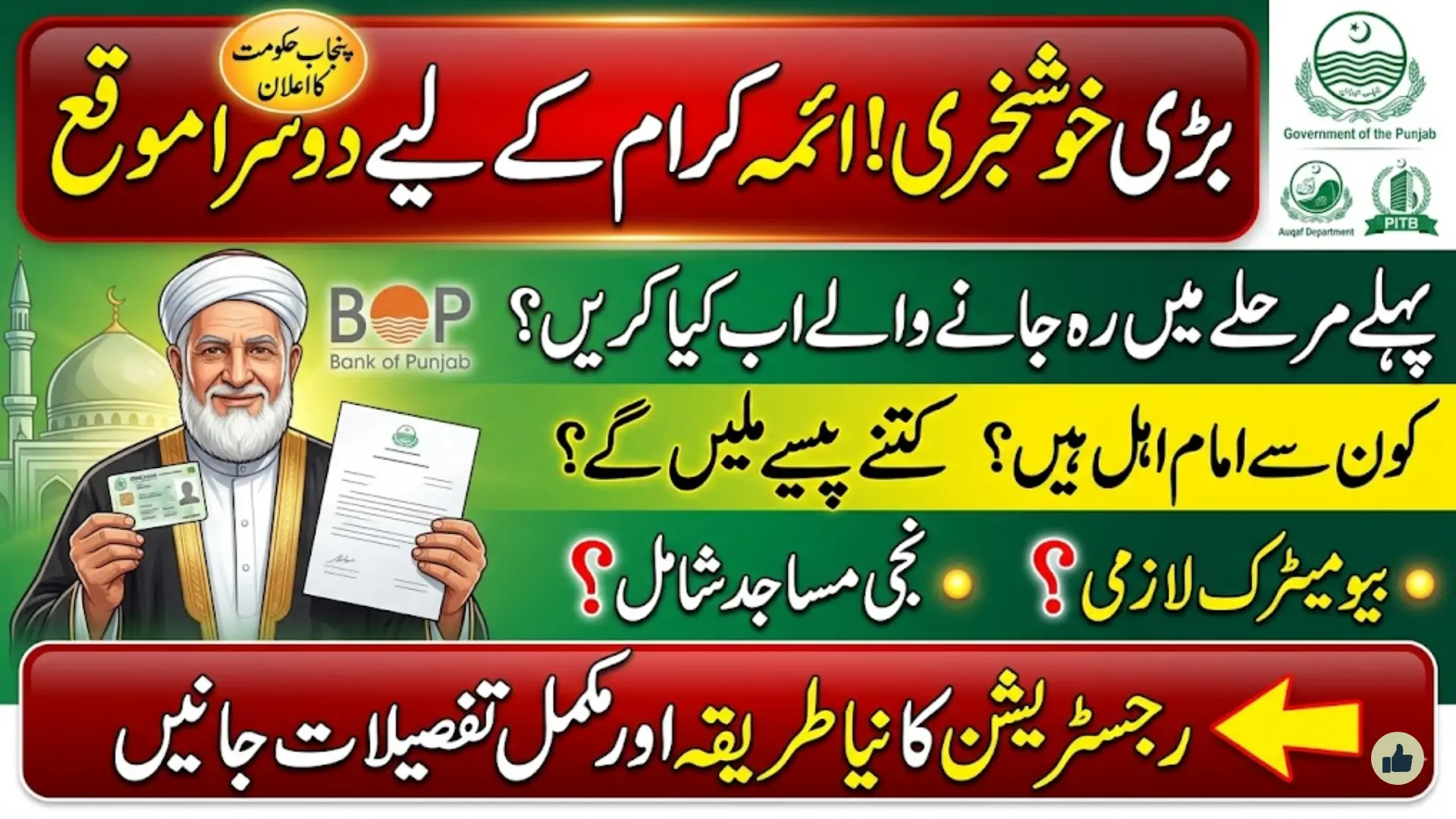 Imam Masjid Registration Phase 2 Punjab: Complete Guide 2026