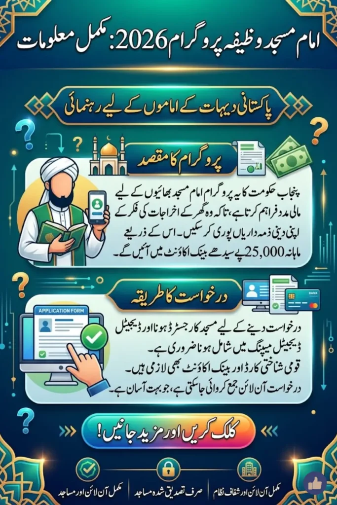Imam Masjid Wazifa Apply Online 2026 Punjab Government Monthly Stipend Program Complete Guide