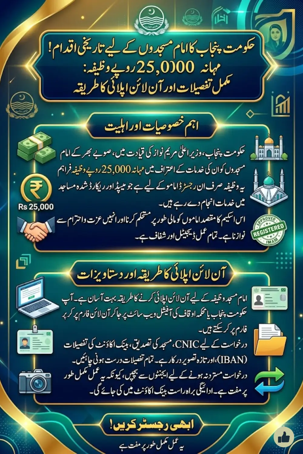 Imam Masjid Wazifa Apply Online: A Fresh Dawn for Mosque Leaders